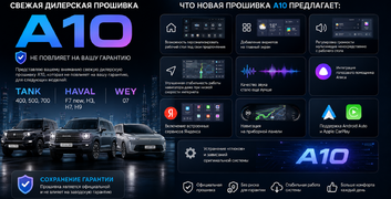 Прошивка с голосовым управлением A10 (А20) для Haval, Tank и Wey в Коломне